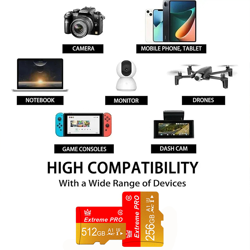 Mini SD Memory Card 16g/32g/64 - Accessories For Android Tablet 评论和价格