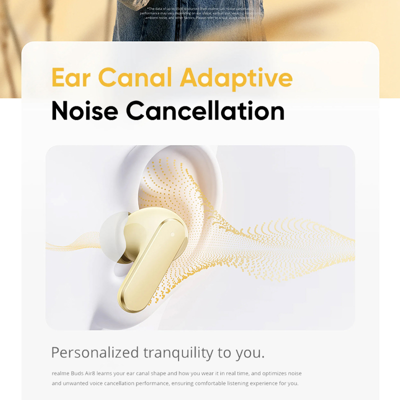 realme Buds Air 8 Wireless Ear - Realme Tablet Accessories 评论和价格