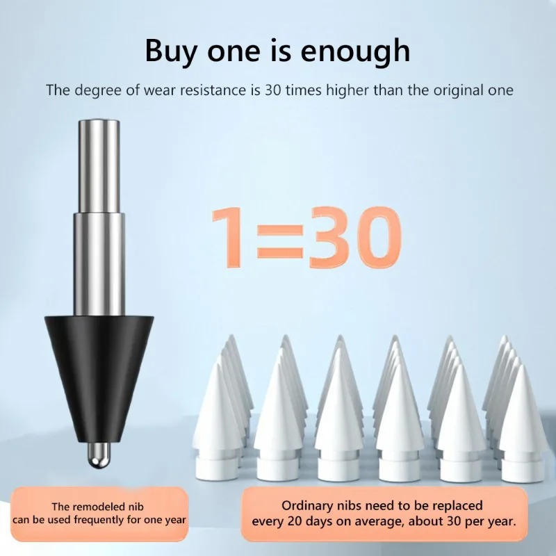1-4PCS Smart Stylus Pen Replac - Cidea Tablet Accessories 评论和价格