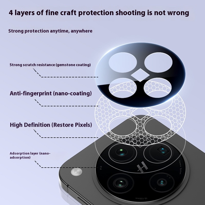 3D Back Camera Lens Glass Cove - Oppo Tablet Accessories 评论和价格