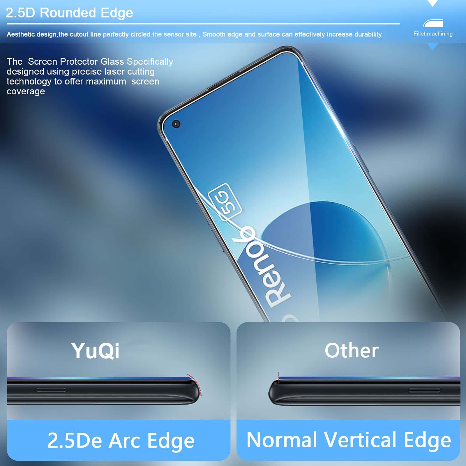 Screen Protector For OPPO Reno - Oppo Tablet Accessories 评论和价格