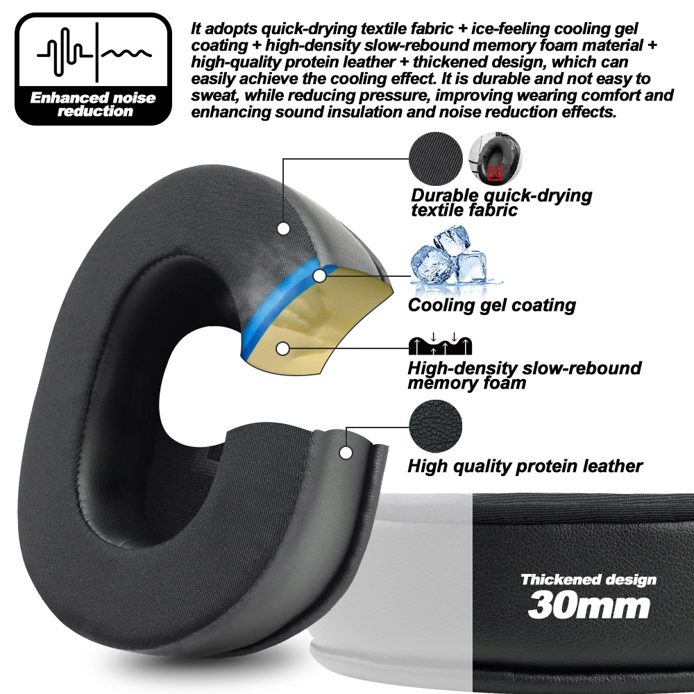 Earphone pads For BASEUS Bowie - Accessories For Android Tablet 评论和价格