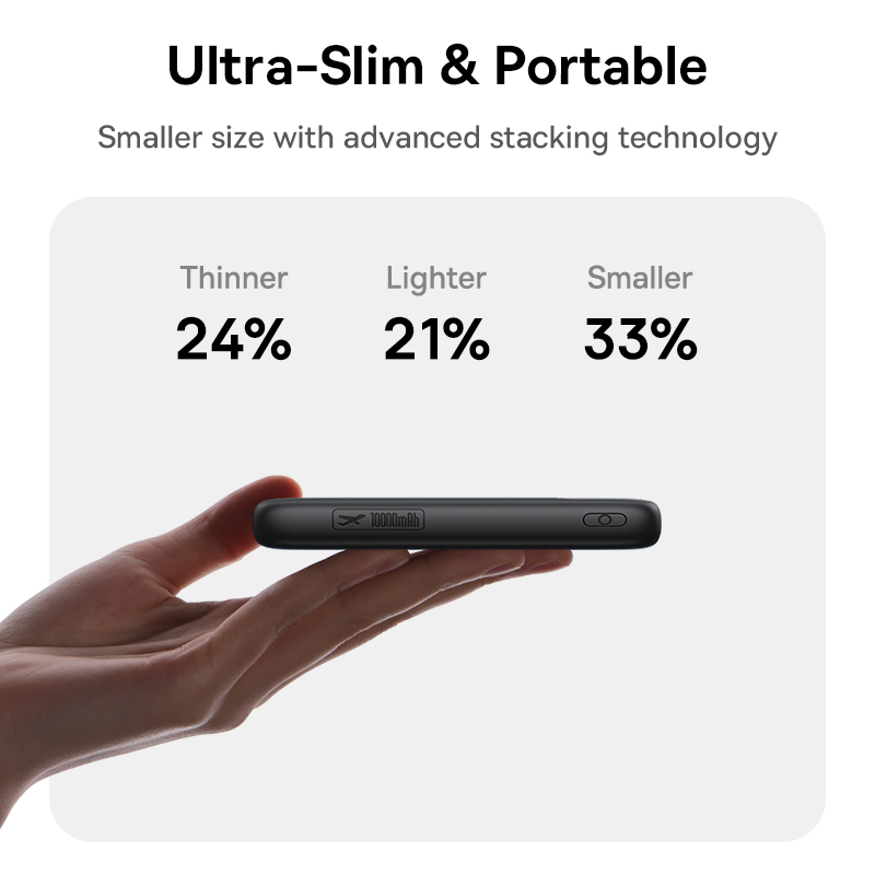 Baseus 10000mAh Power Bank 22. - Accessories For Android Tablet 评论和价格