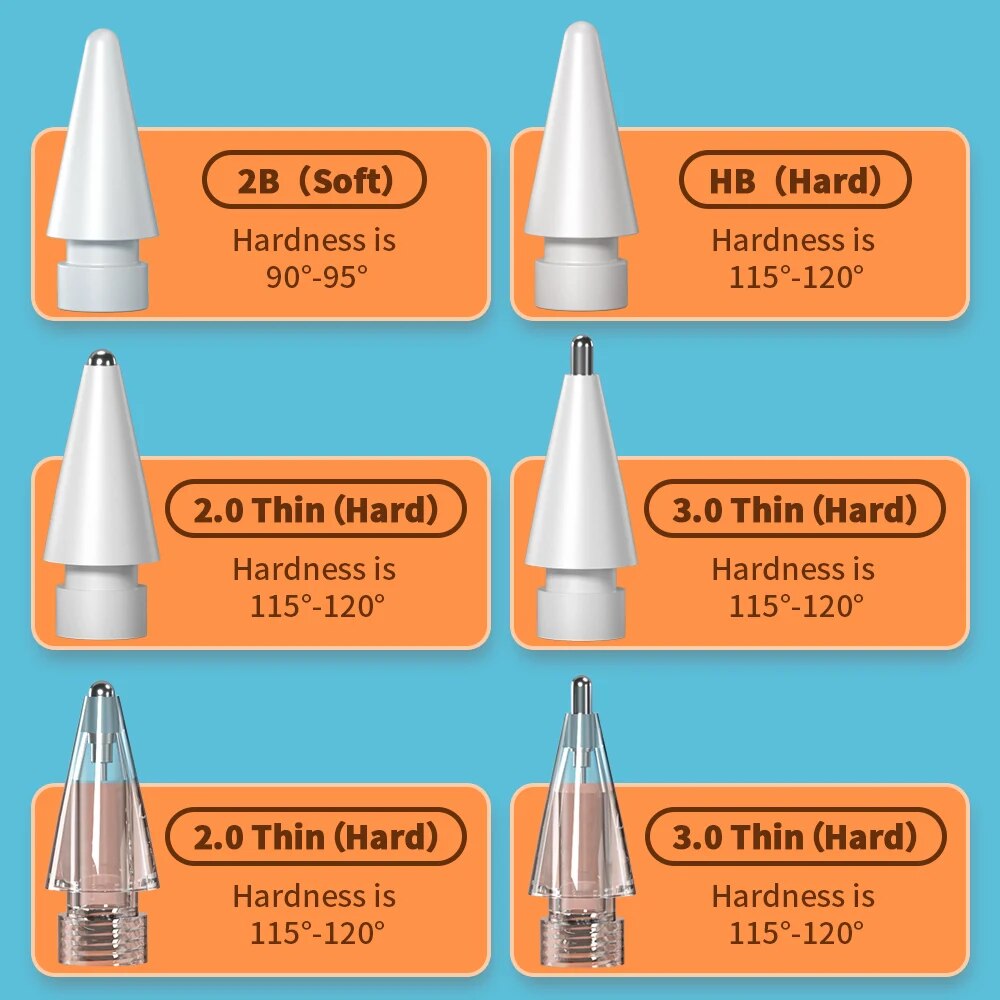 For Apple Pencil Pen Nib Penci - Iphone Tablet Accessories 评论和价格